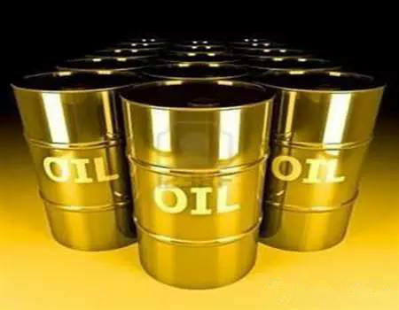 原油价格走势图怎么看？了解K线形态