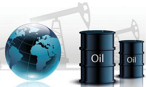 原油期货的产生，以及在国内的发展