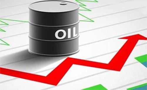 原油价格走势分析，你能预测到什么