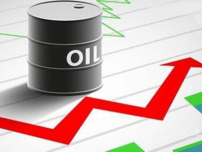   如何学会看懂原油价格走势？